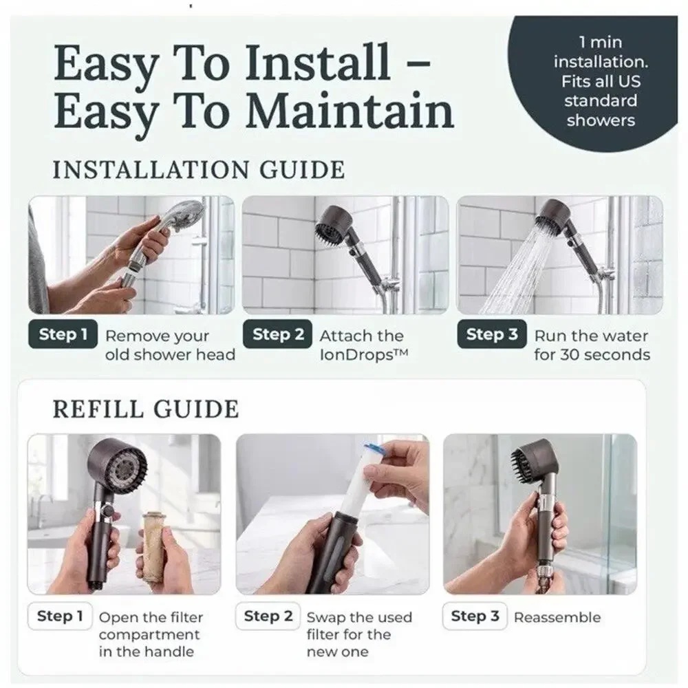 Drivse Filtered High Pressure Handheld Shower Head 3 Modes SS Hose Gray